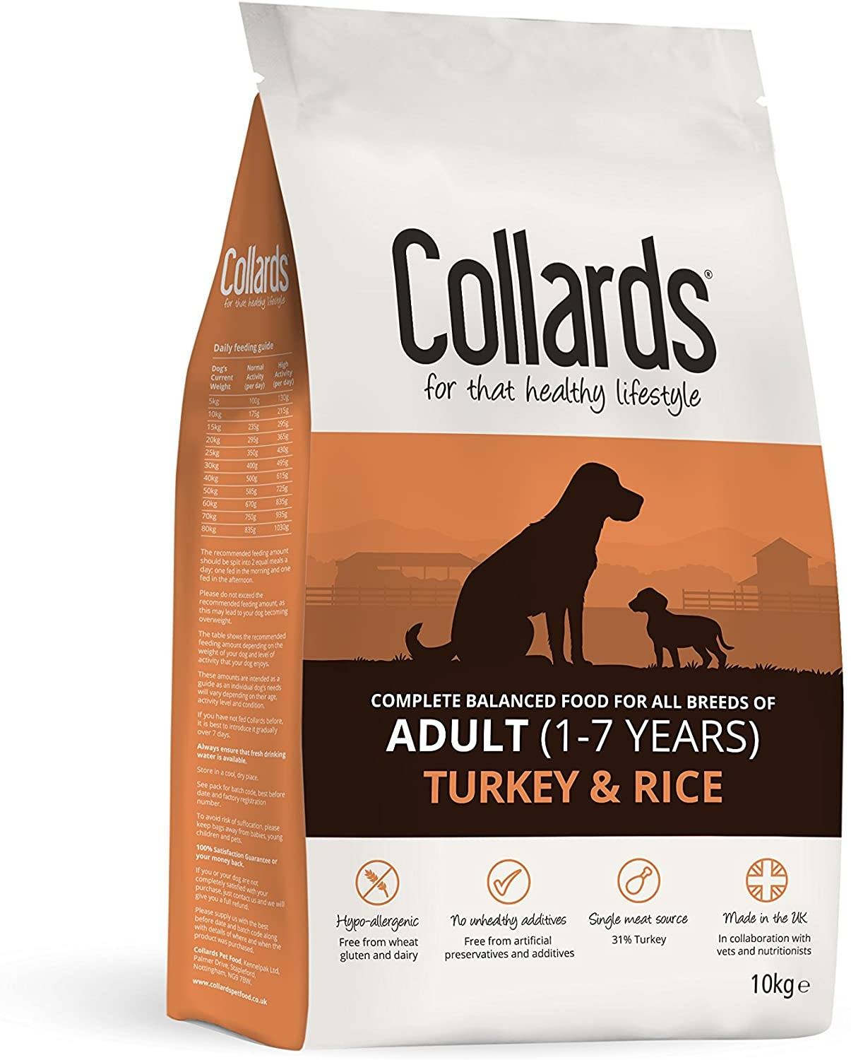 Collards Adult Turkey & Rice Dog Food Downtown
