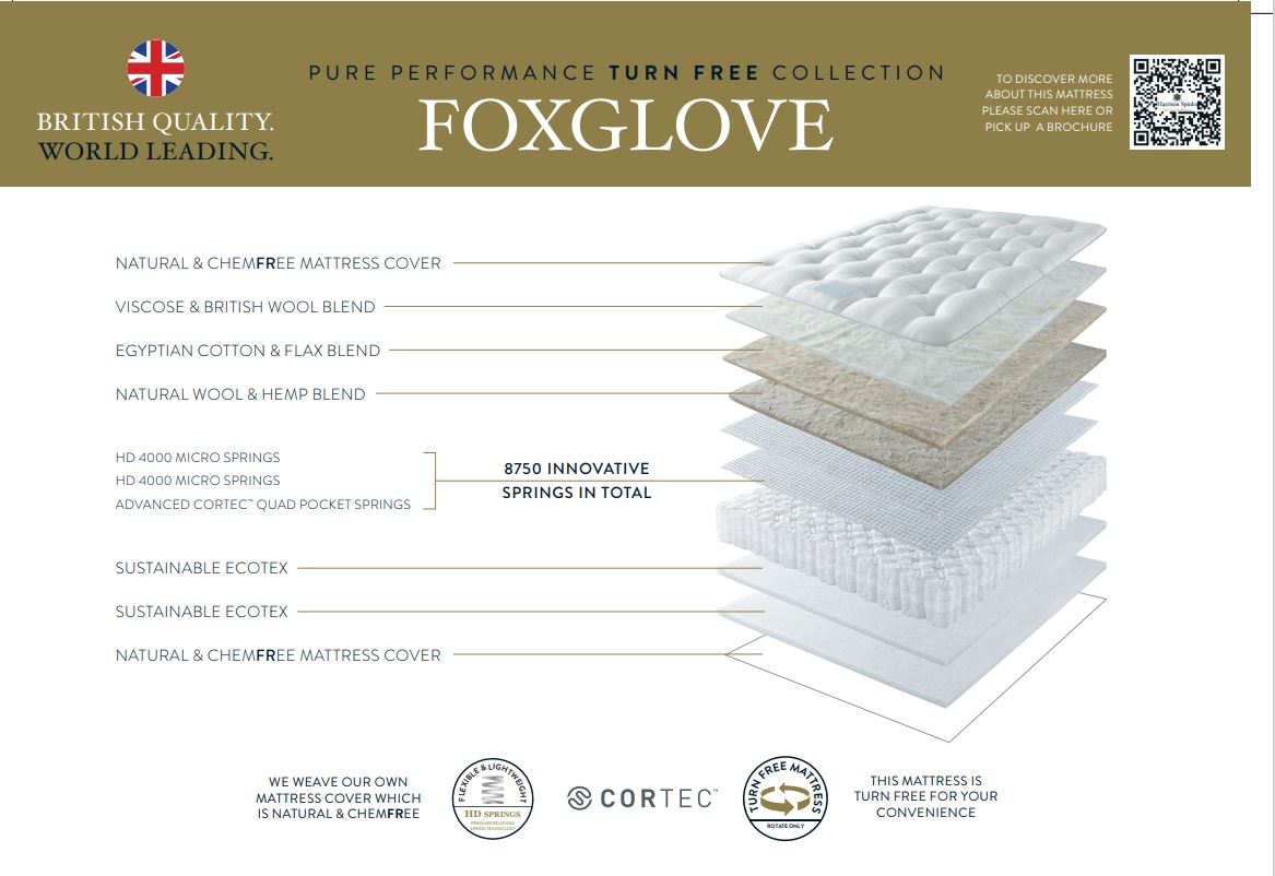 Harrison Spinks Foxglove Mattress Downtown