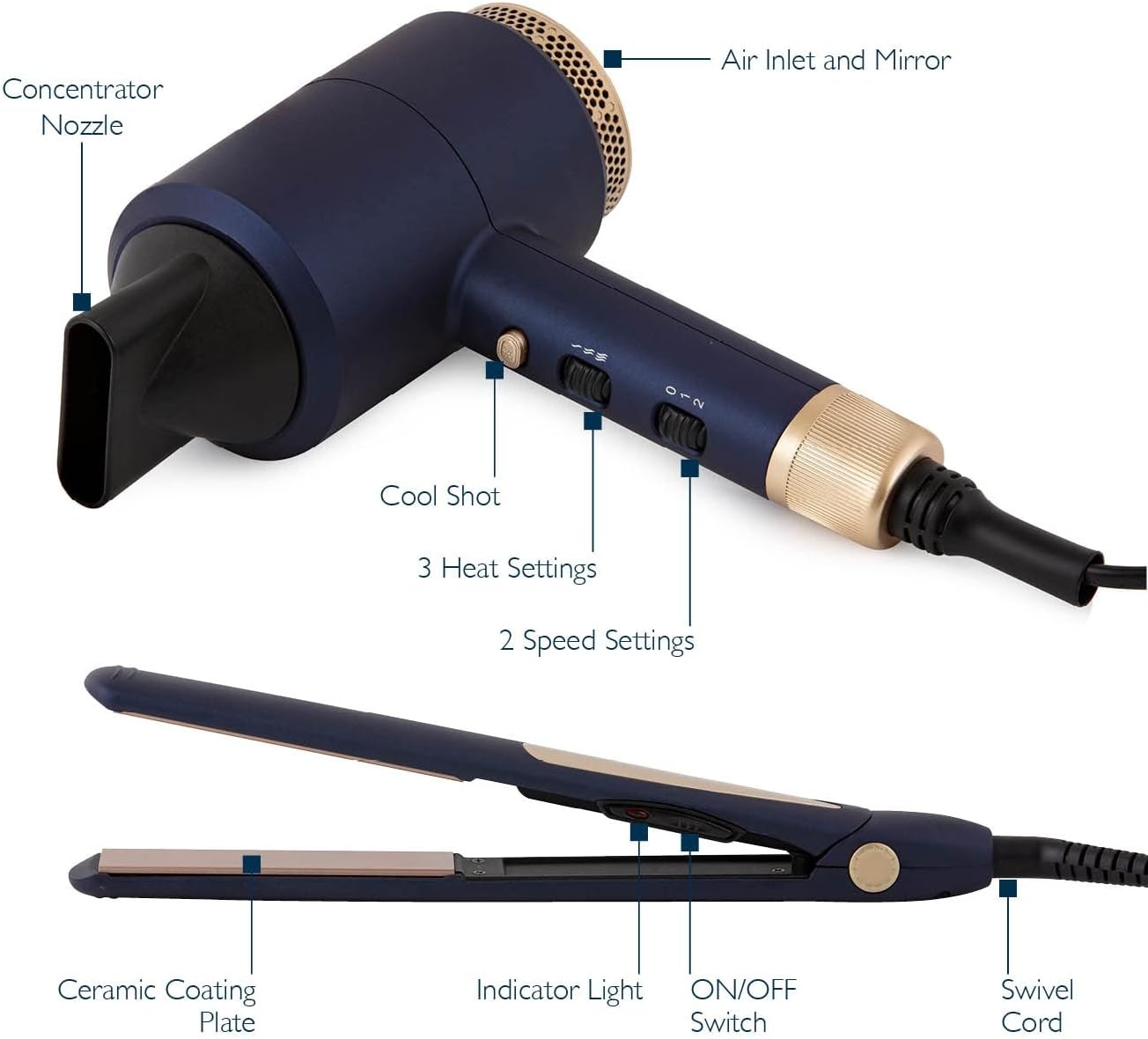 Carmen Hair Dryer & Straightener Gift Set | Downtown