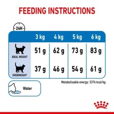 Royal Canin Royal Canin Light Weight Care - 1.5kg