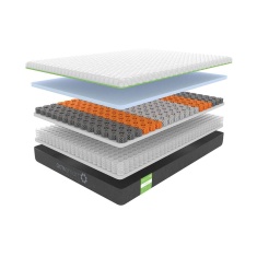 Dormeo Premium Hybrid Mattress
