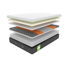 Dormeo Premium Hybrid Deluxe Mattress