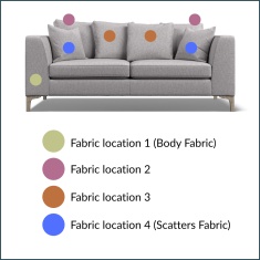 Maddie Large Pillow Back Fabric Sofa