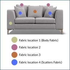 Maddie Small Pillow Back Fabric Sofa