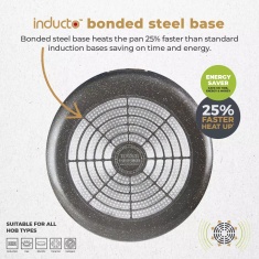 Tower Cerastone Pro 24cm Frying Pan