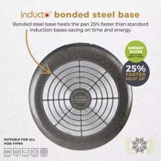 Tower Cerastone Pro 24cm & 28cm Frying Pan Twin Pack