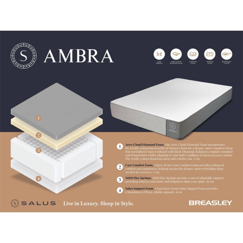 Salus mattress discount