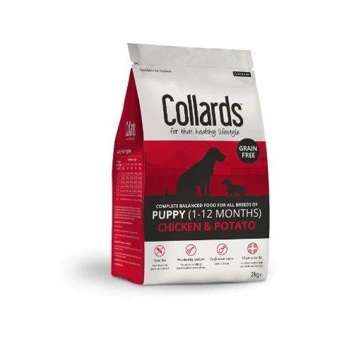 Collards Grain Free Chicken & Potato Puppy Dog Food