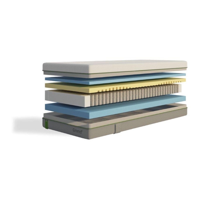 Emma Helix Hybrid V2 Mattress Downtown