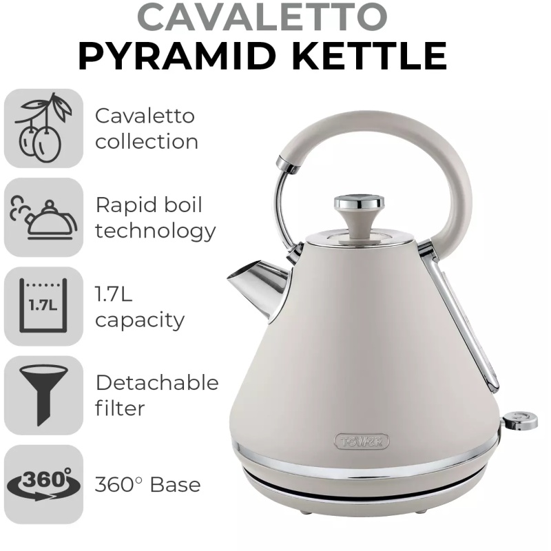 Evoke Jug Kettle Tea Kettle Morphy Richards Evoke Kettle White