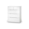 Julian Bowen Manhattan 3+2 Drawer Chest