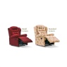 Sherborne Lynton Fabric Recliner Chair Sizes