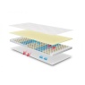 Dormeo Octaspring Body Zone Mattress Topper layers