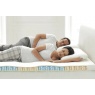 Dormeo Octaspring Body Zone Mattress Topper