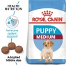 Royal Canin Medium Puppy 4Kg Dog Food info
