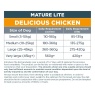 Buy the Autarky Mature Lite Chicken Dog Food 2Kg at Oldrids & Downtown and receive FREE delivery on