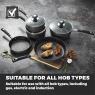 Tower Precision 5 Piece Pan Set