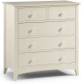 Julian Bowen Cameo 3+2 Drawer Chest