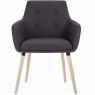 Teknik Monza Visitors Chair - Graphite Grey