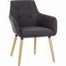 Teknik Monza Visitors Chair - Graphite Grey