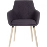 Monza Visitors Chair In Graphite Grey