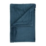 Catherine Lansfield Velvet & Fur Throw Teal