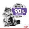 Royal Canin Appetite Control Care - 2kg