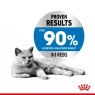 Royal Canin Royal Canin Light Weight Care - 1.5kg