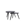 Bell & Stocchero Vigo Nest of Tables - Black