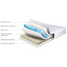 Sleepeezee Sleepeezee Crystal Firm Mattress & Divan Set