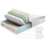 Sleepeezee Sleepeezee Jessica Plush Mattress & Divan Set