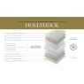 Harrison Spinks Hollyhock Padded Top Deep Divan Set