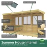 DIY Sheds Pent Summer House