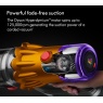 Dyson V12-2023 Cordless Stick Vacuum