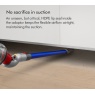 Dyson Dyson Advanced Cleaning Accessory Kit - Purple