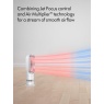 Dyson AM09 White Hot+Cool Jet Focus Fan - White/Nickel