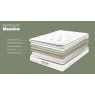 Silentnight Meadow Plant Based Mattress