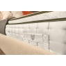 Silentnight Meadow Mattress & Divan Set