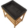 VegTrug Herb Garden Multi Liner Kit