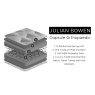 Julian Bowen Capsule Orthopaedic Mattress