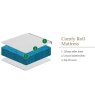 Julian Bowen Comfy Roll Mattress