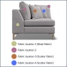 Maddie Pillow Back Corner Box Fabric Unit