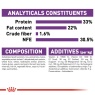 Royal Canin Royal Canin FHN Sensible 33 Adult Dry Cat Food -10kg