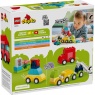 LEGO Duplo 10474 My First Creative Vehicles