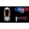 Dyson HF1 Hot+Cool Remote Link Pre-Heat Heater & Cooling Fan