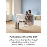 Dyson Dyson HP12 Air Purifier De-NOx - White/Gold