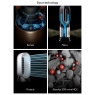 Dyson Dyson HP12 Air Purifier De-NOx - White/Gold