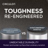 Circulon Circulon A1 ScratchDefense Frying Pan 21.5cm