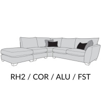RH2 / COR / ALU / FST